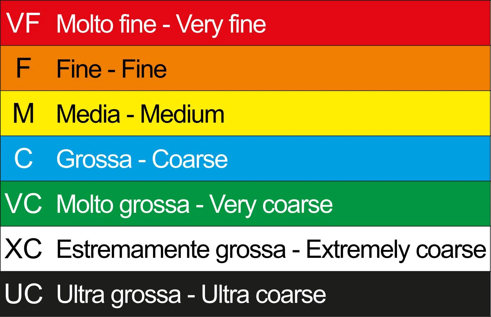 Agrotecnica Patruno Srl » Ugello fine barra verde Arag